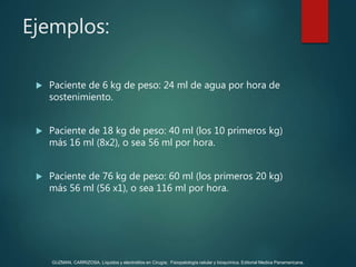 Ejemplos:
 Paciente de 6 kg de peso: 24 ml de agua por hora de
sostenimiento.
 Paciente de 18 kg de peso: 40 ml (los 10 primeros kg)
más 16 ml (8x2), o sea 56 ml por hora.
 Paciente de 76 kg de peso: 60 ml (los primeros 20 kg)
más 56 ml (56 x1), o sea 116 ml por hora.
GUZMAN, CARRIZOSA. Líquidos y electrolitos en Cirugía; Fisiopatología celular y bioquímica. Editorial Medica Panamericana.
 