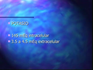 POTASIO 145 mEq intracelular 3.5 a 4.5 mEq extracelular 