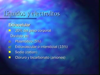 Líquidos y electrolitos Extracelular 20% del peso corporal Dividido en: Plasmático (5%) Extravascular o intersticial (15%) Sodio (cation) Cloruro y bicarbonato (aniones) 