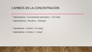 CAMBIOS EN LA CONCENTRACIÓN
• Hiponatremia→ Concentración plasmática < 135 meq/l
• Hipernatremia→ Na sérico >150meq/l
• Hipokalemia→ K sérico <3.5 meq/l
• hiperkalemia→ K sérico > 5 meq/l
 