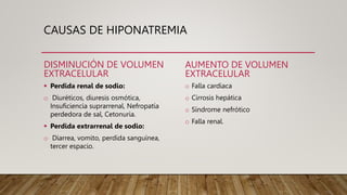 CAUSAS DE HIPONATREMIA
DISMINUCIÓN DE VOLUMEN
EXTRACELULAR
 Perdida renal de sodio:
o Diuréticos, diuresis osmótica,
Insuficiencia suprarrenal, Nefropatía
perdedora de sal, Cetonuria.
 Perdida extrarrenal de sodio:
o Diarrea, vomito, perdida sanguínea,
tercer espacio.
AUMENTO DE VOLUMEN
EXTRACELULAR
o Falla cardiaca
o Cirrosis hepática
o Síndrome nefrótico
o Falla renal.
 