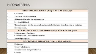 HIPONATREMIA
 