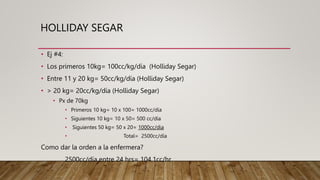 HOLLIDAY SEGAR
• Ej #4:
• Los primeros 10kg= 100cc/kg/día (Holliday Segar)
• Entre 11 y 20 kg= 50cc/kg/día (Holliday Segar)
• > 20 kg= 20cc/kg/día (Holliday Segar)
• Px de 70kg
• Primeros 10 kg= 10 x 100= 1000cc/día
• Siguientes 10 kg= 10 x 50= 500 cc/día
• Siguientes 50 kg= 50 x 20= 1000cc/dia
• Total= 2500cc/día
Como dar la orden a la enfermera?
2500cc/día entre 24 hrs= 104.1cc/hr
 