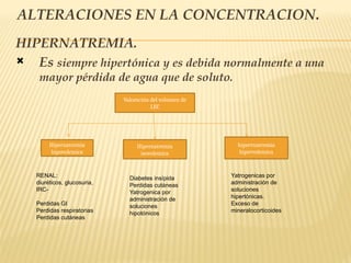 ALTERACIONES EN LA CONCENTRACION.
HIPERNATREMIA.
 Es siempre hipertónica y es debida normalmente a una
mayor pérdida de agua que de soluto.
Valoración del volumen de
LEC
Hipernatremia
hipovolemica
Hipernatremia
isovolemica
hiperrnatremia
hipervolemica
RENAL:
diuréticos, glucosuria,
IRC-
Perdidas GI
Perdidas respiratorias
Perdidas cutáneas
Diabetes insípida
Perdidas cutáneas
Yatrogenica por
administración de
soluciones
hipotónicos
Yatrogenicas por
administración de
soluciones
hipertónicas.
Exceso de
mineralocorticoides
 