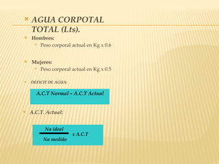  AGUA CORPOTAL
TOTAL (Lts).
 Hombres:
 Peso corporal actual en Kg x 0.6
 Mujeres:
 Peso corporal actual en Kg x 0.5
 A.C.T. Actual:
 DEFICIT DE AGUA:
Na ideal
Na medido
x A.C.T
A.C.T Normal – A.C.T Actual
 
