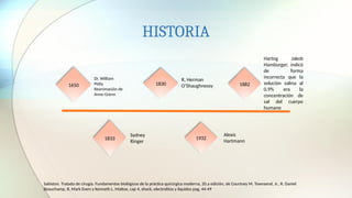 Sidney Ringer liquidos y electrolitos en cirugia general.pptx