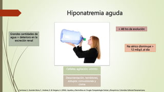 Hiponatremia aguda
Grandes cantidades de
agua + deterioro en la
excreción renal
< 48 hrs de evolución
Na sérico disminuye ...