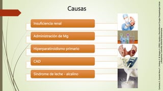 Causas
Insuficiencia renal
Administración de Mg
Hiperparatiroidismo primario
CAD
Síndrome de leche - alcalino
Carrizosa,
E...