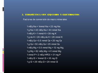 5. TERAPÉUTICA CON LÍQUIDOS Y ELECTROLITOS
Fact ores de conversión de macro minerales:
1 mEq Na = 1mmol Na = 23 mg Na
1 g Na = 43 mEq Na = 43 mmol Na
1 mEq K = 1 mmol K = 39 mg K
1 g de K = 26 mEq de K = 26 mmol K
1 mEq Ca = 0.5 mmol Ca = 20 mg Ca
1 g Ca = 50 mEq Ca = 25 mmol Ca
1 mEq Mg = 0.5 mmol Mg = 12 mg Mg.
1 g Mg = 82 mEq Mg = 41 mmol Mg
1 mmol P = 2 mEq HPO3 = 31 mg P
1 mEq Cl = 1mmol Cl = 35 mg Cl
1 g Cl = 29 mEq Cl = 29 mmol Cl
 