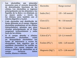 •

•

•

Los
electrolitos
son
minerales
necesarios para el correcto desarrollo
de determinadas funciones de las
células. Los electrolitos se ingieren
principalmente con los alimentos y los
líquidos de la dieta y se eliminan, en
su mayor parte, a través de
los riñones, pero también con el
sistema digestivo y la piel.
Cada electrolito está distribuido de
forma diferente en el cuerpo. Algunos
electrolitos predominan en las células
(intracelulares), mientras que otros
circulan principalmente en el flujo
sanguíneo (extracelulares) y están
fuera de las células.
Si el cuerpo absorbe o elimina
demasiados
electrolitos
existe
un desequilibrio electrolítico (en
forma de deficiencia o exceso de
electrolitos). Esto significa que el
equilibrio electrolítico ha sufrido un
trastorno. Las causas comunes del
exceso o defecto de electrolitos en el
cuerpo
incluyen
daños
renales, diarrea o vómitos.

Electrolito

Rango normal

Sodio (Na+)

135 – 145 mmol/l

Cloro (Cl-)

96 – 110 mmol/l

Potasio (K+)

3,8 – 5,2 mmol/l

Calcio (Ca2+)

2,0 –2, 6 mmol/l

Fosfato (PO43-)

0,84 – 1,45 mmol/l

Magnesio (Mg2+)

0,73 – 1,06 mmol/l

 