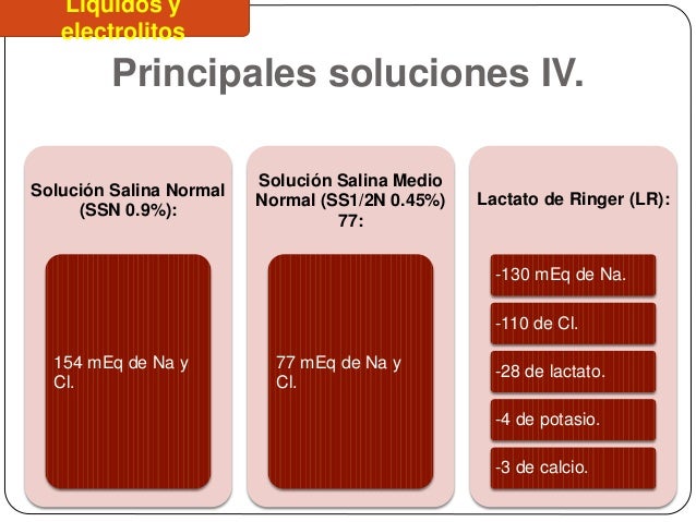 Miliequivalentes De Sodio En Solucion Salina Al 0.9