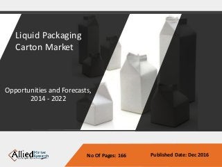 Liquid Packaging
Carton Market
Opportunities and Forecasts,
2014 - 2022
Published Date: Dec 2016No Of Pages: 166
 