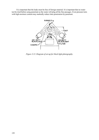128
It is important that the leaks must be free of foreign material. It is important that no water
test be tried before using penetrant as the water will plug all the fine passages. Even pressure tests
with high moisture content may markedly reduce later penetration by penetrant.
Figure 3.13: Diagram of set-up for black light photography.
 