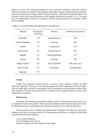 132
placed in service. The continued incidence of stress-corrosion cracking in austenitic stainless
steels has focused the attention on the halogens and sulphur content in liquid penetrant materials
used for non-destructive testing. ASME (American Society of Mechanical Engineers) Boiler and
Pressure Vessel Code limits the presence of the sulphur and chlorine contents to 1%. The same
has to be determined/ analysed in accordance with the methods described in standards ASTM
D129 and D808.
TABLE 4.1: FLASH POINTS OF DIFFERENT MATERIALS.
Material Flash Point F-
closed Cup
Material Flash Point F-closed Cup
Ethyl Ether –49° Stoddard Solvent 100°
Carbon Disulphide –22° Cellosolve 104°
Acetone 0° Cyelohexanol 154°
Ethyl Acetate 24° Ethylene Glycol 232°
Naphtha 30° Di-butyl phthalate 315°
Toluene 40° Glycerine 320°
Methyl Alcohol 54° SAE-10-Lub-Oil 450° (open cup)
Ethyl Alcohol 57° Chloroform Non-flammable
Turpentine 95°
Colour
Visible dye penetrants contain red dye as tracer to give optimum contrast for high
sensitivity inspection. This gives a red indication against the white background of the developer.
The red visible dyes are stable, inert pigments; their concentration in the penetrant influences the
total sensitivity. The dye concentration can be compared with a standard sample by using a light
transmission comparison.
Fluorescence
Inspection with fluorescent penetrants is highly sensitive. In such penetrants the tracer is of
or coated with fluorescent material. The fluorescent material absorbs the black light and re-emits
the absorbed energy as visible light in the yellow green region of the visible light spectrum.
Fluorescent dyes have a number of properties that, if changed, can reduce the fluorescent
brightness and, thus, the overall sensitivity. Contamination and exposure to sunlight or black light
can cause the following conditions:
 Loss of initial brightness.
 Loss of brightness after drying.
 Increase in fading rate when exposed to black light.
 