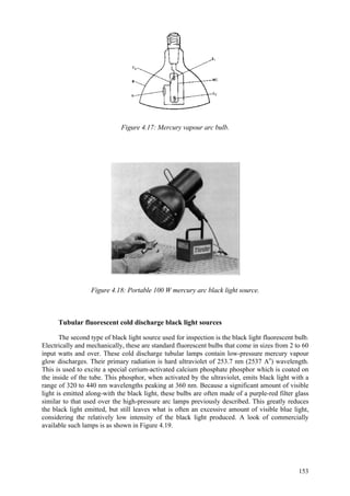 153
Figure 4.17: Mercury vapour arc bulb.
Figure 4.18: Portable 100 W mercury arc black light source.
Tubular fluorescent cold discharge black light sources
The second type of black light source used for inspection is the black light fluorescent bulb.
Electrically and mechanically, these are standard fluorescent bulbs that come in sizes from 2 to 60
input watts and over. These cold discharge tubular lamps contain low-pressure mercury vapour
glow discharges. Their primary radiation is hard ultraviolet of 253.7 nm (2537 Ao
) wavelength.
This is used to excite a special cerium-activated calcium phosphate phosphor which is coated on
the inside of the tube. This phosphor, when activated by the ultraviolet, emits black light with a
range of 320 to 440 nm wavelengths peaking at 360 nm. Because a significant amount of visible
light is emitted along-with the black light, these bulbs are often made of a purple-red filter glass
similar to that used over the high-pressure arc lamps previously described. This greatly reduces
the black light emitted, but still leaves what is often an excessive amount of visible blue light,
considering the relatively low intensity of the black light produced. A look of commercially
available such lamps is as shown in Figure 4.19.
 