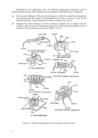 6
Depending on the application, there are different magnetization techniques used in
magnetic particle testing. These techniques can be grouped into the following two categories:
(a) Direct current techniques: These are the techniques in which the current flows through the
test specimen and the magnetic field produced by this flow of current is used for the
detection of defects. These techniques are shown in Figure 1.4 (a, b & c).
(b) Magnetic flux flow techniques: In these techniques magnetic flux is induced into the
specimen either by the use of a permanent magnet or by flowing current through a coil or a
conductor. These techniques are shown in Figure 1.4 (d–g).
Figure 1.4: Different magnetizations used in magnetic particle testing.
 