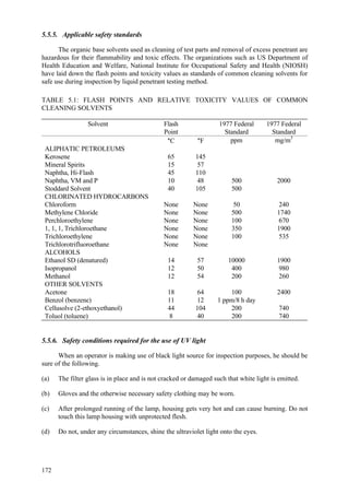 172
5.5.5. Applicable safety standards
The organic base solvents used as cleaning of test parts and removal of excess penetrant are
hazardous for their flammability and toxic effects. The organizations such as US Department of
Health Education and Welfare, National Institute for Occupational Safety and Health (NIOSH)
have laid down the flash points and toxicity values as standards of common cleaning solvents for
safe use during inspection by liquid penetrant testing method.
TABLE 5.1: FLASH POINTS AND RELATIVE TOXICITY VALUES OF COMMON
CLEANING SOLVENTS
Solvent Flash
Point
1977 Federal
Standard
1977 Federal
Standard
°C °F ppm mg/m3
ALIPHATIC PETROLEUMS
Kerosene 65 145
Mineral Spirits 15 57
Naphtha, Hi-Flash 45 110
Naphtha, VM and P 10 48 500 2000
Stoddard Solvent 40 105 500
CHLORINATED HYDROCARBONS
Chloroform None None 50 240
Methylene Chloride None None 500 1740
Perchloroethylene None None 100 670
1, 1, 1, Trichloroethane None None 350 1900
Trichloroethylene None None 100 535
Trichlorotrifluoroethane None None
ALCOHOLS
Ethanol SD (denatured) 14 57 10000 1900
Isopropanol 12 50 400 980
Methanol 12 54 200 260
OTHER SOLVENTS
Acetone 18 64 100 2400
Benzol (benzene) 11 12 1 ppm/8 h day
Cellusolve (2-ethoxyethanol) 44 104 200 740
Toluol (toluene) 8 40 200 740
5.5.6. Safety conditions required for the use of UV light
When an operator is making use of black light source for inspection purposes, he should be
sure of the following.
(a) The filter glass is in place and is not cracked or damaged such that white light is emitted.
(b) Gloves and the otherwise necessary safety clothing may be worn.
(c) After prolonged running of the lamp, housing gets very hot and can cause burning. Do not
touch this lamp housing with unprotected flesh.
(d) Do not, under any circumstances, shine the ultraviolet light onto the eyes.
 