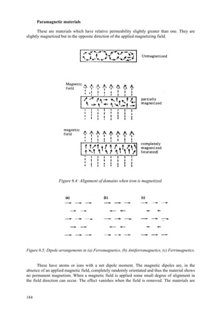 184
Paramagnetic materials
These are materials which have relative permeability slightly greater than one. They are
slightly magnetized but in the opposite direction of the applied magnetizing field.
Figure 6.4: Alignment of domains when iron is magnetized.
Figure 6.5: Dipole arrangements in (a) Ferromagnetics, (b) Antiferromagnetics, (c) Ferrimagnetics.
These have atoms or ions with a net dipole moment. The magnetic dipoles are, in the
absence of an applied magnetic field, completely randomly orientated and thus the material shows
no permanent magnetism. When a magnetic field is applied some small degree of alignment in
the field direction can occur. The effect vanishes when the field is removed. The materials are
 