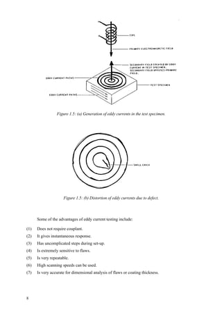 8
Figure 1.5: (a) Generation of eddy currents in the test specimen.
Figure 1.5: (b) Distortion of eddy currents due to defect.
Some of the advantages of eddy current testing include:
(1) Does not require couplant.
(2) It gives instantaneous response.
(3) Has uncomplicated steps during set-up.
(4) Is extremely sensitive to flaws.
(5) Is very repeatable.
(6) High scanning speeds can be used.
(7) Is very accurate for dimensional analysis of flaws or coating thickness.
 