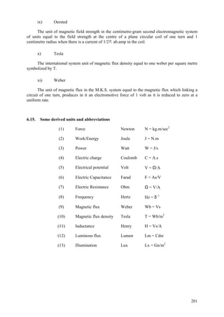 201
ix) Oersted
The unit of magnetic field strength in the centimetre-gram second electromagnetic system
of units equal to the field strength at the centre of a plane circular coil of one turn and 1
centimetre radius when there is a current of 1/2B ab.amp in the coil.
x) Tesla
The international system unit of magnetic flux density equal to one weber per square metre
symbolized by T.
xi) Weber
The unit of magnetic flux in the M.K.S. system equal to the magnetic flux which linking a
circuit of one turn, produces in it an electromotive force of 1 volt as it is reduced to zero at a
uniform rate.
6.15. Some derived units and abbreviations
(1) Force Newton N = kg.m/sec2
(2) Work/Energy Joule J = N.m
(3) Power Watt W = J/s
(4) Electric charge Coulomb C = A.s
(5) Electrical potential Volt V = Ω/A
(6) Electric Capacitance Farad F = As/V
(7) Electric Resistance Ohm Ω = V/A
(8) Frequency Hertz Hz = δ–1
(9) Magnetic flux Weber Wb = Vs
(10) Magnetic flux density Tesla T = Wb/m2
(11) Inductance Henry H = Vs/A
(12) Luminous flux Lumen Lm = Cdsr
(13) Illumination Lux Lx = Gn/m2
 