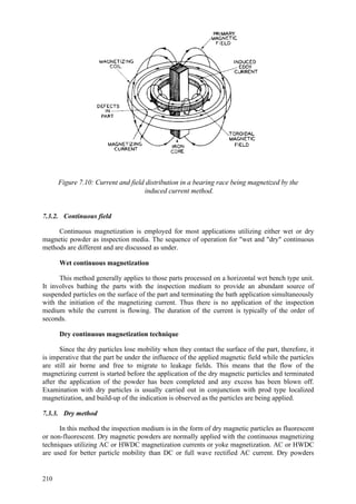 210
Figure 7.10: Current and field distribution in a bearing race being magnetized by the
induced current method.
7.3.2. Continuous field
Continuous magnetization is employed for most applications utilizing either wet or dry
magnetic powder as inspection media. The sequence of operation for "wet and "dry" continuous
methods are different and are discussed as under.
Wet continuous magnetization
This method generally applies to those parts processed on a horizontal wet bench type unit.
It involves bathing the parts with the inspection medium to provide an abundant source of
suspended particles on the surface of the part and terminating the bath application simultaneously
with the initiation of the magnetizing current. Thus there is no application of the inspection
medium while the current is flowing. The duration of the current is typically of the order of
seconds.
Dry continuous magnetization technique
Since the dry particles lose mobility when they contact the surface of the part, therefore, it
is imperative that the part be under the influence of the applied magnetic field while the particles
are still air borne and free to migrate to leakage fields. This means that the flow of the
magnetizing current is started before the application of the dry magnetic particles and terminated
after the application of the powder has been completed and any excess has been blown off.
Examination with dry particles is usually carried out in conjunction with prod type localized
magnetization, and build-up of the indication is observed as the particles are being applied.
7.3.3. Dry method
In this method the inspection medium is in the form of dry magnetic particles as fluorescent
or non-fluorescent. Dry magnetic powders are normally applied with the continuous magnetizing
techniques utilizing AC or HWDC magnetization currents or yoke magnetization. AC or HWDC
are used for better particle mobility than DC or full wave rectified AC current. Dry powders
 
