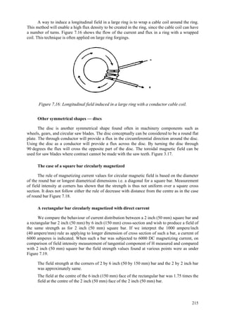 215
A way to induce a longitudinal field in a large ring is to wrap a cable coil around the ring.
This method will enable a high flux density to be created in the ring, since the cable coil can have
a number of turns. Figure 7.16 shows the flow of the current and flux in a ring with a wrapped
coil. This technique is often applied on large ring forgings.
Figure 7.16: Longitudinal field induced in a large ring with a conductor cable coil.
Other symmetrical shapes — discs
The disc is another symmetrical shape found often in machinery components such as
wheels, gears, and circular saw blades. The disc conceptually can be considered to be a round flat
plate. The through conductor will provide a flux in the circumferential direction around the disc.
Using the disc as a conductor will provide a flux across the disc. By turning the disc through
90 degrees the flux will cross the opposite part of the disc. The toroidal magnetic field can be
used for saw blades where contract cannot be made with the saw teeth. Figure 3.17.
The case of a square bar circularly magnetized
The rule of magnetizing current values for circular magnetic field is based on the diameter
of the round bar or longest diametrical dimensions i.e. a diagonal for a square bar. Measurement
of field intensity at corners has shown that the strength is thus not uniform over a square cross
section. It does not follow either the rule of decrease with distance from the centre as in the case
of round bar Figure 7.18.
A rectangular bar circularly magnetized with direct current
We compare the behaviour of current distribution between a 2 inch (50 mm) square bar and
a rectangular bar 2 inch (50 mm) by 6 inch (150 mm) cross-section and wish to produce a field of
the same strength as for 2 inch (50 mm) square bar. If we interpret the 1000 ampere/inch
(40 ampere/mm) rule as applying to longer dimension of cross section of such a bar, a current of
6000 amperes is indicated. When such a bar was subjected to 6000 DC magnetizing current, on
comparison of field intensity measurement of tangential component of H measured and compared
with 2 inch (50 mm) square bar the field strength values found at various points were as under
Figure 7.19.
 The field strength at the corners of 2 by 6 inch (50 by 150 mm) bar and the 2 by 2 inch bar
was approximately same.
 The field at the centre of the 6 inch (150 mm) face of the rectangular bar was 1.75 times the
field at the centre of the 2 inch (50 mm) face of the 2 inch (50 mm) bar.
 