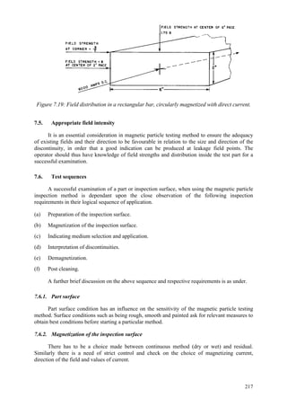 217
Figure 7.19: Field distribution in a rectangular bar, circularly magnetized with direct current.
7.5. Appropriate field intensity
It is an essential consideration in magnetic particle testing method to ensure the adequacy
of existing fields and their direction to be favourable in relation to the size and direction of the
discontinuity, in order that a good indication can be produced at leakage field points. The
operator should thus have knowledge of field strengths and distribution inside the test part for a
successful examination.
7.6. Test sequences
A successful examination of a part or inspection surface, when using the magnetic particle
inspection method is dependant upon the close observation of the following inspection
requirements in their logical sequence of application.
(a) Preparation of the inspection surface.
(b) Magnetization of the inspection surface.
(c) Indicating medium selection and application.
(d) Interpretation of discontinuities.
(e) Demagnetization.
(f) Post cleaning.
A further brief discussion on the above sequence and respective requirements is as under.
7.6.1. Part surface
Part surface condition has an influence on the sensitivity of the magnetic particle testing
method. Surface conditions such as being rough, smooth and painted ask for relevant measures to
obtain best conditions before starting a particular method.
7.6.2. Magnetization of the inspection surface
There has to be a choice made between continuous method (dry or wet) and residual.
Similarly there is a need of strict control and check on the choice of magnetizing current,
direction of the field and values of current.
 