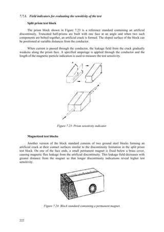 222
7.7.3. Field indicators for evaluating the sensitivity of the test
Split prism test block
The prism block shown in Figure 7.23 is a reference standard containing an artificial
discontinuity. Truncated half-prisms are built with one face at an angle and when two such
components are bolted together, an artificial crack is formed. The sloped surface of the block can
be positioned at variable distances from the conductor.
When current is passed through the conductor, the leakage field from the crack gradually
weakens along the prism face. A specified amperage is applied through the conductor and the
length of the magnetic particle indication is used to measure the test sensitivity.
Figure 7.23: Prism sensitivity indicator.
Magnetized test blocks
Another version of the block standard consists of two ground steel blocks forming an
artificial crack at their contact surfaces similar to the discontinuity formation in the split prism
test block. On one of the face ends, a small permanent magnet is fixed below a brass cover,
causing magnetic flux leakage from the artificial discontinuity. This leakage field decreases with
greater distance from the magnet so that longer discontinuity indications reveal higher test
sensitivity.
Figure 7.24: Block standard containing a permanent magnet.
 