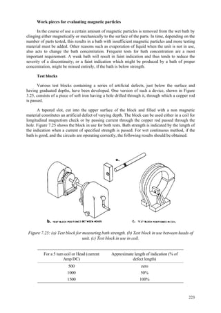 223
Work pieces for evaluating magnetic particles
In the course of use a certain amount of magnetic particles is removed from the wet bath by
clinging either magnetically or mechanically to the surface of the parts. In time, depending on the
number of parts tested, this results in a bath with insufficient magnetic particles and more testing
material must be added. Other reasons such as evaporation of liquid when the unit is not in use,
also acts to change the bath concentration. Frequent tests for bath concentration are a most
important requirement. A weak bath will result in faint indication and thus tends to reduce the
severity of a discontinuity; or a faint indication which might be produced by a bath of proper
concentration, might be missed entirely, if the bath is below strength.
Test blocks
Various test blocks containing a series of artificial defects, just below the surface and
having graduated depths, have been developed. One version of such a device, shown in Figure
3.25, consists of a piece of soft iron having a hole drilled through it, through which a copper rod
is passed.
A tapered slot, cut into the upper surface of the block and filled with a non magnetic
material constitutes an artificial defect of varying depth. The block can be used either in a coil for
longitudinal magnetism check or by passing current through the copper rod passed through the
hole. Figure 7.25 shows the block in use for both tests. Bath strength is indicated by the length of
the indication when a current of specified strength is passed. For wet continuous method, if the
bath is good, and the circuits are operating correctly, the following results should be obtained.
Figure 7.25: (a) Test block for measuring bath strength. (b) Test block in use between heads of
unit. (c) Test block in use in coil.
For a 5 turn coil or Head (current
Amp DC)
Approximate length of indication (% of
defect length)
500 zero
1000 50%
1500 100%
 