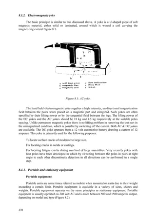230
8.1.2. Electromagnetic yoke
The basic principle is similar to that discussed above. A yoke is a U-shaped piece of soft
magnetic material, either solid or laminated, around which is wound a coil carrying the
magnetizing current Figure 8.1.
Figure 8.1: AC yoke.
The hand held electromagnetic yoke supplies a high intensity, unidirectional magnetization
field between the poles when placed on a magnetic part and energized. Such yokes are often
specified by their lifting power or by the tangential field between the legs. The lifting power of
the DC yokes and the AC yokes should be 18 kg and 4.5 kg respectively at the suitable poles
spacing. Unlike permanent magnetic yokes there is no lifting problem in removing the test part in
the unmagnetized condition, which is possible by switching off the current. Both AC & DC yokes
are available. The DC yoke operates from a 12 volt automotive battery drawing a current of 12
amperes. This yoke is primarily used for the following purposes:
 To locate surface cracks of moderate to large size.
 For locating cracks in welds or castings.
 For locating fatigue cracks during overhaul of large assemblies. Very recently yokes with
four poles have been developed in which by switching between the poles in pairs at right
angle to each other discontinuity detection in all directions can be performed in a single
step.
8.1.3. Portable and stationary equipment
Portable equipment
Portable units are some times referred as mobile when mounted on carts due to their weight
exceeding a certain limit. Portable equipment is available in a variety of sizes, shapes and
weights. Portable equipment operates on the same principles as stationary equipment. Portable
equipment is usually operated on 240 volt AC and is rated between 500 and 1500 amperes output,
depending on model and type (Figure 8.2).
 