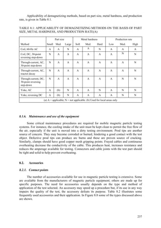 237
Applicability of demagnetizing methods, based on part size, metal hardness, and production
rate, is given in Table 8.1.
TABLE 8.1: APPLICABILITY OF DEMAGNETIZING METHODS ON THE BASIS OF PART
SIZE, METAL HARDNESS, AND PRODUCTION RATE(A)
Part size Metal hardness Production rate
Method Small Med. Large Soft Med. Hard Low Med. High
Coil, 60-Hz AC A A N A A N A A A
Coil, DC, 30-point
reversing step-down
N A A A A A A N N
Through-current, AC,
30-point step-down
N A A A A A A A N
Through-current, AC,
reactor decay
N A A A A A A A N
Through-current, DC,
30-point reversing
step-down
N A A A A A A N N
Yoke, AC A (b) N A A N A N N
Yoke, reversing DC A (b) N A A A A N N
(a) A = applicable; N = not applicable. (b) Used for local areas only
8.1.6. Maintenance and use of the equipment
Some critical maintenance procedures are required for mobile magnetic particle testing
systems. For instance, the cooling intake of the unit must be kept clean to permit the free flow of
the air, especially if the unit is moved into a dirty testing environment. Prod tips are another
source of concern. They may become corroded or burned, hindering a good contact with the test
object. Defective prod tips can produce arc burns and these are proven source of cracking.
Similarly, clamps should have good copper mesh gripping points. Frayed cables and continuous
overheating decrease the conductivity of the cable. This produces heat, increases resistance and
reduces the amperage available for testing. Connectors and cable joints with the test part should
be tight and solid to help prevent overheating.
8.2. Acessories
8.2.1. Contact points
The number of accessories available for use in magnetic particle testing is extensive. Some
are available from the manufacturers of magnetic particle equipment; others are made up for
specific purposes. The need for accessories usually depends on the type and method of
application of the test selected. An accessory may speed up a procedure but, if its use in any way
impairs the quality of the test, the accessory defeats its purpose. Table 8.2 illustrates some
frequently used accessories and their application. In Figure 8.8 some of the types discussed above
are shown.
 