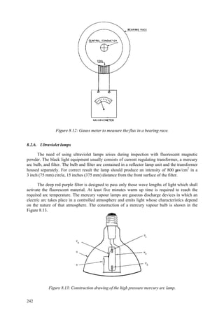 242
Figure 8.12: Gauss meter to measure the flux in a bearing race.
8.2.6. Ultraviolet lamps
The need of using ultraviolet lamps arises during inspection with fluorescent magnetic
powder. The black light equipment usually consists of current regulating transformer, a mercury
arc bulb, and filter. The bulb and filter are contained in a reflector lamp unit and the transformer
housed separately. For correct result the lamp should produce an intensity of 800 µw/cm2
in a
3 inch (75 mm) circle, 15 inches (375 mm) distance from the front surface of the filter.
The deep red purple filter is designed to pass only those wave lengths of light which shall
activate the fluorescent material. At least five minutes warm up time is required to reach the
required arc temperature. The mercury vapour lamps are gaseous discharge devices in which an
electric arc takes place in a controlled atmosphere and emits light whose characteristics depend
on the nature of that atmosphere. The construction of a mercury vapour bulb is shown in the
Figure 8.13.
Figure 8.13: Construction drawing of the high pressure mercury arc lamp.
 