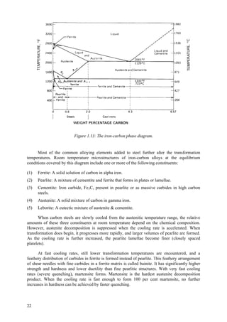 22
Figure 1.13: The iron-carbon phase diagram.
Most of the common alloying elements added to steel further alter the transformation
temperatures. Room temperature microstructures of iron-carbon alloys at the equilibrium
conditions covered by this diagram include one or more of the following constituents:
(1) Ferrite: A solid solution of carbon in alpha iron.
(2) Pearlite: A mixture of cementite and ferrite that forms in plates or lamellae.
(3) Cementite: Iron carbide, Fe3C, present in pearlite or as massive carbides in high carbon
steels.
(4) Austenite: A solid mixture of carbon in gamma iron.
(5) Leborite: A eutectic mixture of austenite & cementite.
When carbon steels are slowly cooled from the austenitic temperature range, the relative
amounts of these three constituents at room temperature depend on the chemical composition.
However, austenite decomposition is suppressed when the cooling rate is accelerated. When
transformation does begin, it progresses more rapidly, and larger volumes of pearlite are formed.
As the cooling rate is further increased, the pearlite lamellae become finer (closely spaced
platelets).
At fast cooling rates, still lower transformation temperatures are encountered, and a
feathery distribution of carbides in ferrite is formed instead of pearlite. This feathery arrangement
of shear needles with fine carbides in a ferrite matrix is called bainite. It has significantly higher
strength and hardness and lower ductility than fine pearlitic structures. With very fast cooling
rates (severe quenching), martensite forms. Martensite is the hardest austenite decomposition
product. When the cooling rate is fast enough to form 100 per cent martensite, no further
increases in hardness can be achieved by faster quenching.
 