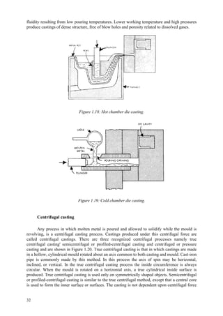 32
fluidity resulting from low pouring temperatures. Lower working temperature and high pressures
produce castings of dense structure, free of blow holes and porosity related to dissolved gases.
Figure 1.18: Hot chamber die casting.
Figure 1.19: Cold chamber die casting.
Centrifugal casting
Any process in which molten metal is poured and allowed to solidify while the mould is
revolving, is a centrifugal casting process. Castings produced under this centrifugal force are
called centrifugal castings. There are three recognized centrifugal processes namely true
centrifugal casting' semicentrifugal or profiled-centrifugal casting and centrifuged or pressure
casting and are shown in Figure 1.20. True centrifugal casting is that in which castings are made
in a hollow, cylindrical mould rotated about an axis common to both casting and mould. Cast-iron
pipe is commonly made by this method. In this process the axis of spin may be horizontal,
inclined, or vertical. In the true centrifugal casting process the inside circumference is always
circular. When the mould is rotated on a horizontal axis, a true cylindrical inside surface is
produced. True centrifugal casting is used only on symmetrically shaped objects. Semicentrifugal
or profiled-centrifugal casting is similar to the true centrifugal method, except that a central core
is used to form the inner surface or surfaces. The casting is not dependent upon centrifugal force
 