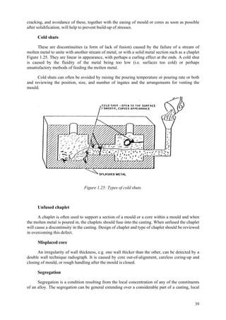 39
cracking, and avoidance of these, together with the easing of mould or cores as soon as possible
after solidification, will help to prevent build-up of stresses.
Cold shuts
These are discontinuities (a form of lack of fusion) caused by the failure of a stream of
molten metal to unite with another stream of metal, or with a solid metal section such as a chaplet
Figure 1.25. They are linear in appearance, with perhaps a curling effect at the ends. A cold shut
is caused by the fluidity of the metal being too low (i.e. surfaces too cold) or perhaps
unsatisfactory methods of feeding the molten metal.
Cold shuts can often be avoided by raising the pouring temperature or pouring rate or both
and reviewing the position, size, and number of ingates and the arrangements for venting the
mould.
Figure 1.25: Types of cold shuts.
Unfused chaplet
A chaplet is often used to support a section of a mould or a core within a mould and when
the molten metal is poured in, the chaplets should fuse into the casting. When unfused the chaplet
will cause a discontinuity in the casting. Design of chaplet and type of chaplet should be reviewed
in overcoming this defect.
Misplaced core
An irregularity of wall thickness, e.g. one wall thicker than the other, can be detected by a
double wall technique radiograph. It is caused by core out-of-alignment, careless coring-up and
closing of mould, or rough handling after the mould is closed.
Segregation
Segregation is a condition resulting from the local concentration of any of the constituents
of an alloy. The segregation can be general extending over a considerable part of a casting, local
 