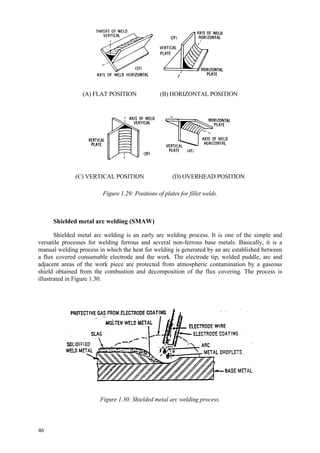 46
(A) FLAT POSITION (B) HORIZONTAL POSITION
(C) VERTICAL POSITION (D) OVERHEAD POSITION
Figure 1.29: Positions of plates for fillet welds.
Shielded metal arc welding (SMAW)
Shielded metal arc welding is an early arc welding process. It is one of the simple and
versatile processes for welding ferrous and several non-ferrous base metals. Basically, it is a
manual welding process in which the heat for welding is generated by an arc established between
a flux covered consumable electrode and the work. The electrode tip, welded puddle, arc and
adjacent areas of the work piece are protected from atmospheric contamination by a gaseous
shield obtained from the combustion and decomposition of the flux covering. The process is
illustrated in Figure 1.30.
Figure 1.30: Shielded metal arc welding process.
 