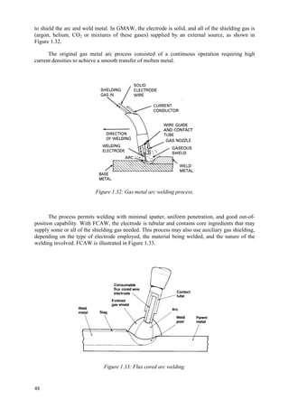 48
to shield the arc and weld metal. In GMAW, the electrode is solid, and all of the shielding gas is
(argon, helium, CO2 or mixtures of these gases) supplied by an external source, as shown in
Figure 1.32.
The original gas metal arc process consisted of a continuous operation requiring high
current densities to achieve a smooth transfer of molten metal.
Figure 1.32: Gas metal arc welding process.
The process permits welding with minimal spatter, uniform penetration, and good out-of-
position capability. With FCAW, the electrode is tubular and contains core ingredients that may
supply some or all of the shielding gas needed. This process may also use auxiliary gas shielding,
depending on the type of electrode employed, the material being welded, and the nature of the
welding involved. FCAW is illustrated in Figure 1.33.
Figure 1.33: Flux cored arc welding.
 
