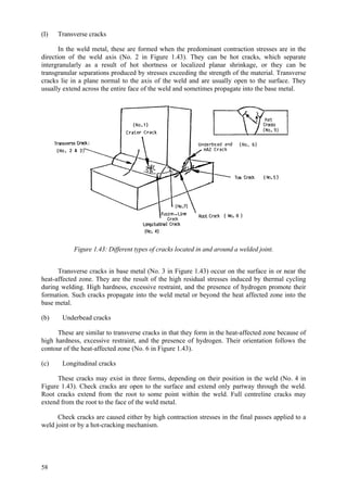58
(I) Transverse cracks
In the weld metal, these are formed when the predominant contraction stresses are in the
direction of the weld axis (No. 2 in Figure 1.43). They can be hot cracks, which separate
intergranularly as a result of hot shortness or localized planar shrinkage, or they can be
transgranular separations produced by stresses exceeding the strength of the material. Transverse
cracks lie in a plane normal to the axis of the weld and are usually open to the surface. They
usually extend across the entire face of the weld and sometimes propagate into the base metal.
Figure 1.43: Different types of cracks located in and around a welded joint.
Transverse cracks in base metal (No. 3 in Figure 1.43) occur on the surface in or near the
heat-affected zone. They are the result of the high residual stresses induced by thermal cycling
during welding. High hardness, excessive restraint, and the presence of hydrogen promote their
formation. Such cracks propagate into the weld metal or beyond the heat affected zone into the
base metal.
(b) Underbead cracks
These are similar to transverse cracks in that they form in the heat-affected zone because of
high hardness, excessive restraint, and the presence of hydrogen. Their orientation follows the
contour of the heat-affected zone (No. 6 in Figure 1.43).
(c) Longitudinal cracks
These cracks may exist in three forms, depending on their position in the weld (No. 4 in
Figure 1.43). Check cracks are open to the surface and extend only partway through the weld.
Root cracks extend from the root to some point within the weld. Full centreline cracks may
extend from the root to the face of the weld metal.
Check cracks are caused either by high contraction stresses in the final passes applied to a
weld joint or by a hot-cracking mechanism.
 