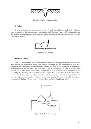 61
Figure 1.46: Excessive penetration.
Overlap
Overlap is an imperfection at the toe or root of a weld caused by an overflow of weld metal
onto the surface of the parent metal, without fusing with the latter Figure 1.47. It is caused when
the welding rod has been used at an incorrect angle, the electrode has travelled too slowly, or the
current was too low.
Figure 1.47: Overlap.
Lamellar tearing
This is a phenomenon that occurs in T-joints where the web plate is welded on both sides
with usually full penetration welds. The stresses developed by this configuration result in a
separation that takes place in the base metal between the roots of the two welds extending in a
plane parallel to the surface of the base metal. Such a discontinuity is often associated with
laminations or other planes of weakness in the metal. It is characterized by a step-like tear and
caused by the shrinkage of the weld bead stressing the base metal through its thickness. This
results initially in decohesion of non-metallic inclusions and then ductile tearing at about 45o
between adjacent non-metallic inclusions to produce the step-like tears. Lamellar tearing can
occur outside the heat affected zone 5–10 mm below the fusion face Figure 1.48.
Figure 1.48: Lamellar tearing.
 