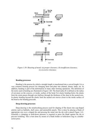 70
Figure 1.59: Shearing of metal; (a) proper clearance, (b) insufficient clearance,
(c) excessive clearance.
Bending processes
Bending is the process by which a straight length is transformed into a curved length. It is a
very common forming process for changing sheet and plate into channel, drums, tanks, etc. In
addition, bending is part of the deformation in many other forming operations. The definition of
the terms used in bending are illustrated in Figure 1.60. The bend radius R is defined as the radius
of curvature on the concave, or inside, surface of the bend. For elastic bending below the elastic
limit the strain passes through zero halfway through the thickness of the sheet at the neutral axis.
In plastic bending beyond the elastic limit the neutral axis moves closer to the inside surface of
the bend as the bending proceeds.
Deep drawing processes
Deep drawing is the metalworking process used for shaping of flat sheets into cup-shaped
articles such as bathtubs, shell cases, and automobile panels. This is done by placing a blank of
appropriate size over a shaped die and pressing the metal into the die with a punch Figure 1.61.
Generally a clamping or hold-down pressure is required to press the blank against the die to
prevent wrinkling. This is best done by means of a blank holder or hold-down ring in a double-
action press.
 