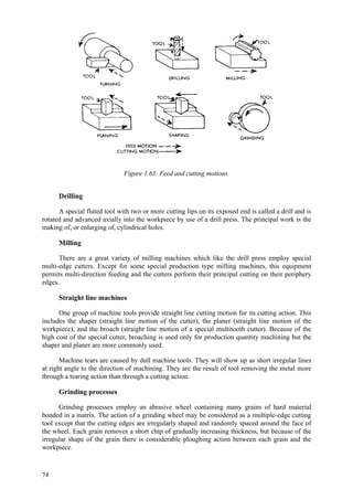 74
Figure 1.63: Feed and cutting motions.
Drilling
A special fluted tool with two or more cutting lips on its exposed end is called a drill and is
rotated and advanced axially into the workpiece by use of a drill press. The principal work is the
making of, or enlarging of, cylindrical holes.
Milling
There are a great variety of milling machines which like the drill press employ special
multi-edge cutters. Except for some special production type milling machines, this equipment
permits multi-direction feeding and the cutters perform their principal cutting on their periphery
edges.
Straight line machines
One group of machine tools provide straight line cutting motion for its cutting action. This
includes the shaper (straight line motion of the cutter), the planer (straight line motion of the
workpiece), and the broach (straight line motion of a special multitooth cutter). Because of the
high cost of the special cutter, broaching is used only for production quantity machining but the
shaper and planer are more commonly used.
Machine tears are caused by dull machine tools. They will show up as short irregular lines
at right angle to the direction of machining. They are the result of tool removing the metal more
through a tearing action than through a cutting action.
Grinding processes
Grinding processes employ an abrasive wheel containing many grains of hard material
bonded in a matrix. The action of a grinding wheel may be considered as a multiple-edge cutting
tool except that the cutting edges are irregularly shaped and randomly spaced around the face of
the wheel. Each grain removes a short chip of gradually increasing thickness, but because of the
irregular shape of the grain there is considerable ploughing action between each grain and the
workpiece.
 