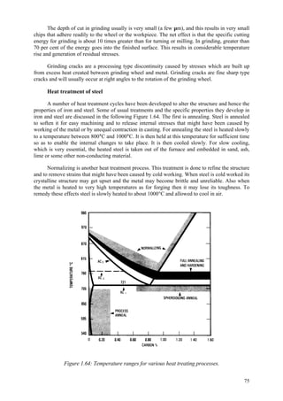 75
The depth of cut in grinding usually is very small (a few µm), and this results in very small
chips that adhere readily to the wheel or the workpiece. The net effect is that the specific cutting
energy for grinding is about 10 times greater than for turning or milling. In grinding, greater than
70 per cent of the energy goes into the finished surface. This results in considerable temperature
rise and generation of residual stresses.
Grinding cracks are a processing type discontinuity caused by stresses which are built up
from excess heat created between grinding wheel and metal. Grinding cracks are fine sharp type
cracks and will usually occur at right angles to the rotation of the grinding wheel.
Heat treatment of steel
A number of heat treatment cycles have been developed to alter the structure and hence the
properties of iron and steel. Some of usual treatments and the specific properties they develop in
iron and steel are discussed in the following Figure 1.64. The first is annealing. Steel is annealed
to soften it for easy machining and to release internal stresses that might have been caused by
working of the metal or by unequal contraction in casting. For annealing the steel is heated slowly
to a temperature between 800°C and 1000°C. It is then held at this temperature for sufficient time
so as to enable the internal changes to take place. It is then cooled slowly. For slow cooling,
which is very essential, the heated steel is taken out of the furnace and embedded in sand, ash,
lime or some other non-conducting material.
Normalizing is another heat treatment process. This treatment is done to refine the structure
and to remove strains that might have been caused by cold working. When steel is cold worked its
crystalline structure may get upset and the metal may become brittle and unreliable. Also when
the metal is heated to very high temperatures as for forging then it may lose its toughness. To
remedy these effects steel is slowly heated to about 1000°C and allowed to cool in air.
Figure 1.64: Temperature ranges for various heat treating processes.
 