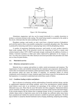 80
Figure 1.66: Electroplating.
Aluminium, magnesium, and zinc can be treated electrically in a suitable electrolyte to
produce a corrosion-resistant oxide coating. The metal being treated is connected to the anode in
the circuit, which provides the name anodizing for the process.
Phosphate coatings, used mostly on steel, result from a chemical reaction of phosphoric
acid with the metal to form a non-metallic coating that is essentially phosphate salts. The coating
is produced by immersing small items or spraying large items with the phosphating solution.
A number of proprietary blackening processes, used mainly on steel, produce attractive
black oxide coatings. Most of the processes involve the immersing of steel in a caustic soda
solution heated to about 150°C (300°F) and made strongly oxidizing by the addition of nitrites or
nitrates. Corrosion resistance is rather poor unless improved by application of oil, lacquer, or
wax. As in the case of most of the other chemical conversion procedures this procedure also finds
use as a base for paint finishes.
1.4. Materials in service
1.4.1. Behaviour of materials in service
Materials have to operate and perform in widely varied environments and situations. The
requirements of safety and reliability demand that the materials and components should perform
well in their environments and situations without premature failure. There are a number of factors
and processes which can cause the failure of materials. As premature failure of critical
components can be disastrous in many situations apart from being a cause for lost production and
bad reputation, it is essential to understand and control these causes of failure.
1.4.2. Conditions leading to defects and failures
Due to advances in technology and the understanding of materials and their design, and due
to sophisticated inspection and testing methods, such as the non-destructive testing methods,
metal failures occur only in an extremely low percentage of the millions of tons of metals
fabricated every year. Those that do occur fall mainly into three categories. Operational failures
can be caused by overload, wear, corrosion and stress-corrosion, brittle fracture and metal fatigue.
In the second category fall the failures due to improper design. In this it is necessary to consider
whether sharp corners or high-stress areas exist in the design, has sufficient safety stress factor
been considered and whether the material selected is suitable for particular application. The third
type of failure is caused by thermal treatments such as forging, hardening, tempering and welding,
 