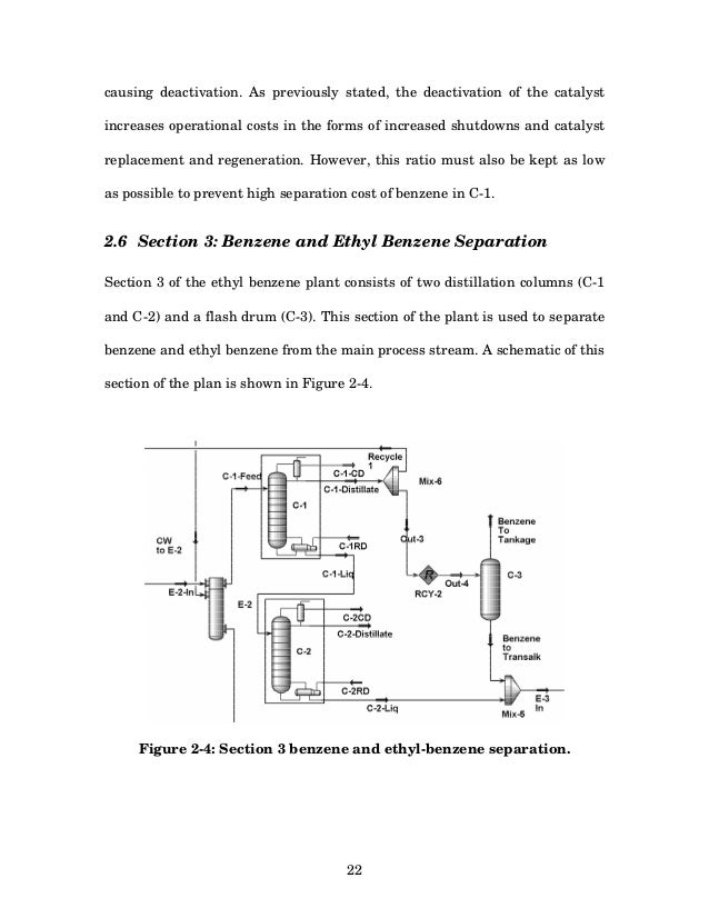 Liquid phase alkylation of benzene withethylene