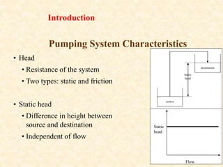 Static Pipe Line liquid pipeline.ppt