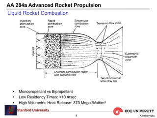 Propellents Liquid Rocket Propulsion Stanford University Slides.pdf