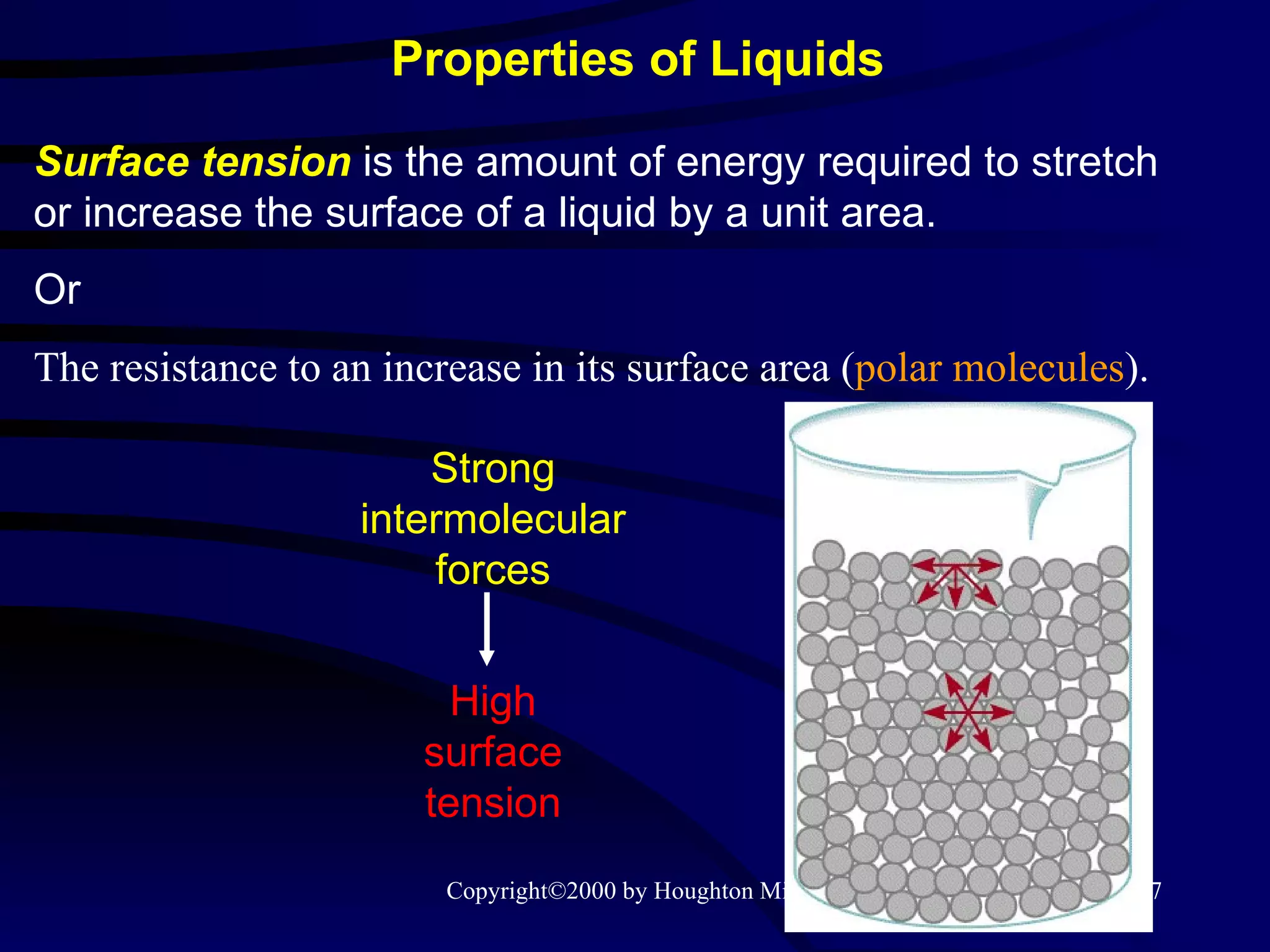 Properties of Liquids Surface tension  is the amount of energy required to stretch or increase the surface of a liquid by a unit area. Or The resistance to an increase in its surface area ( polar molecules ). Strong intermolecular forces High surface tension 