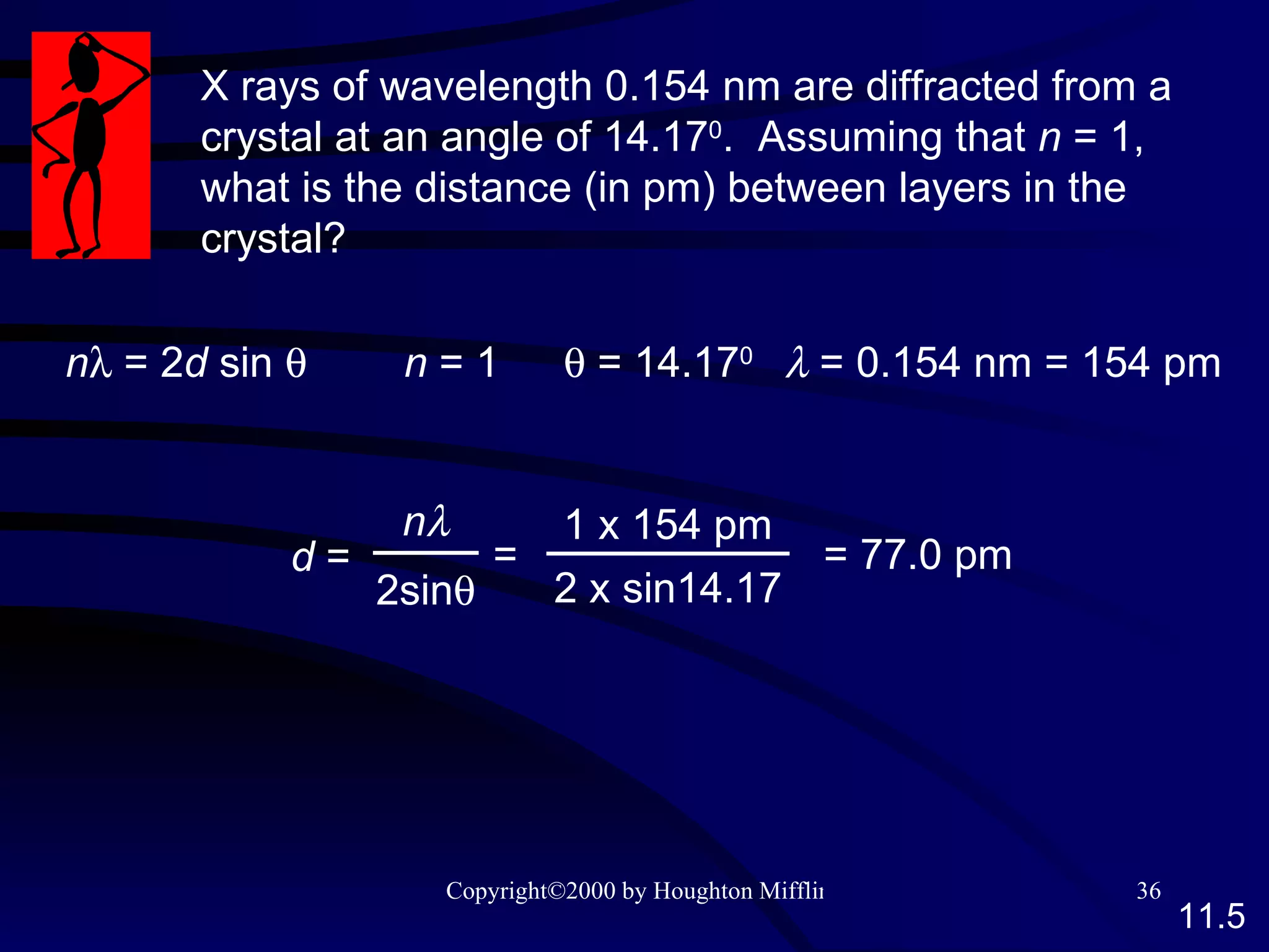 X rays of wavelength 0.154 nm are diffracted from a crystal at an angle of 14.17 0 .  Assuming that  n  = 1, what is the distance (in pm) between layers in the crystal? n   = 2 d  sin   n  = 1    = 14.17 0    = 0.154 nm = 154 pm d  = = 77.0 pm 11.5 n  2sin  = 1 x 154 pm 2 x sin14.17 