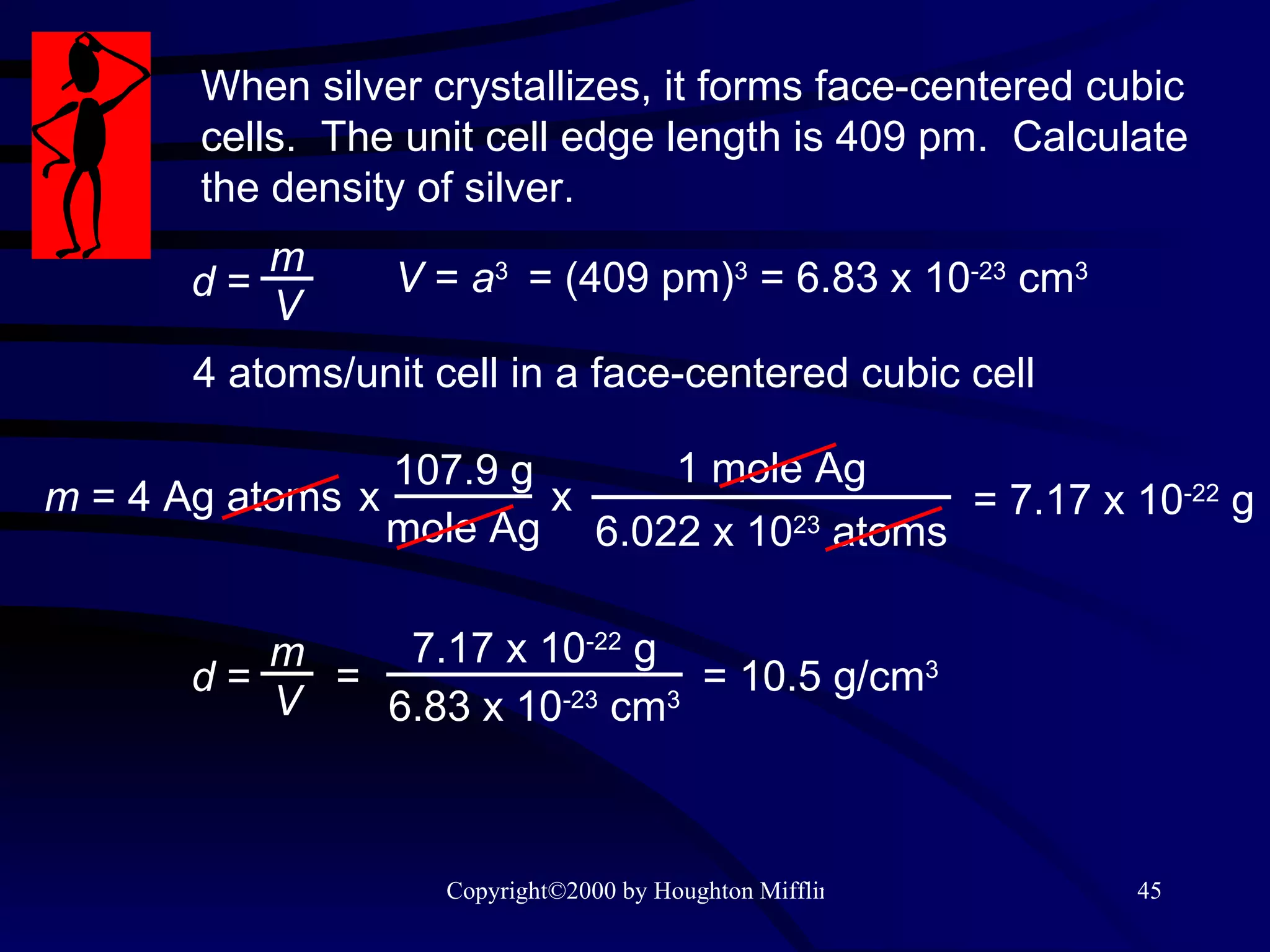 When silver crystallizes, it forms face-centered cubic cells.  The unit cell edge length is 409 pm.  Calculate the density of silver. V  =  a 3 = (409 pm) 3  = 6.83 x 10 -23  cm 3 4 atoms/unit cell in a face-centered cubic cell m  = 4 Ag atoms = 7.17 x 10 -22  g = 10.5 g/cm 3 d  =  m V 107.9 g mole Ag x 1 mole Ag 6.022 x 10 23  atoms x d  =  m V 7.17 x 10 -22  g 6.83 x 10 -23  cm 3 = 