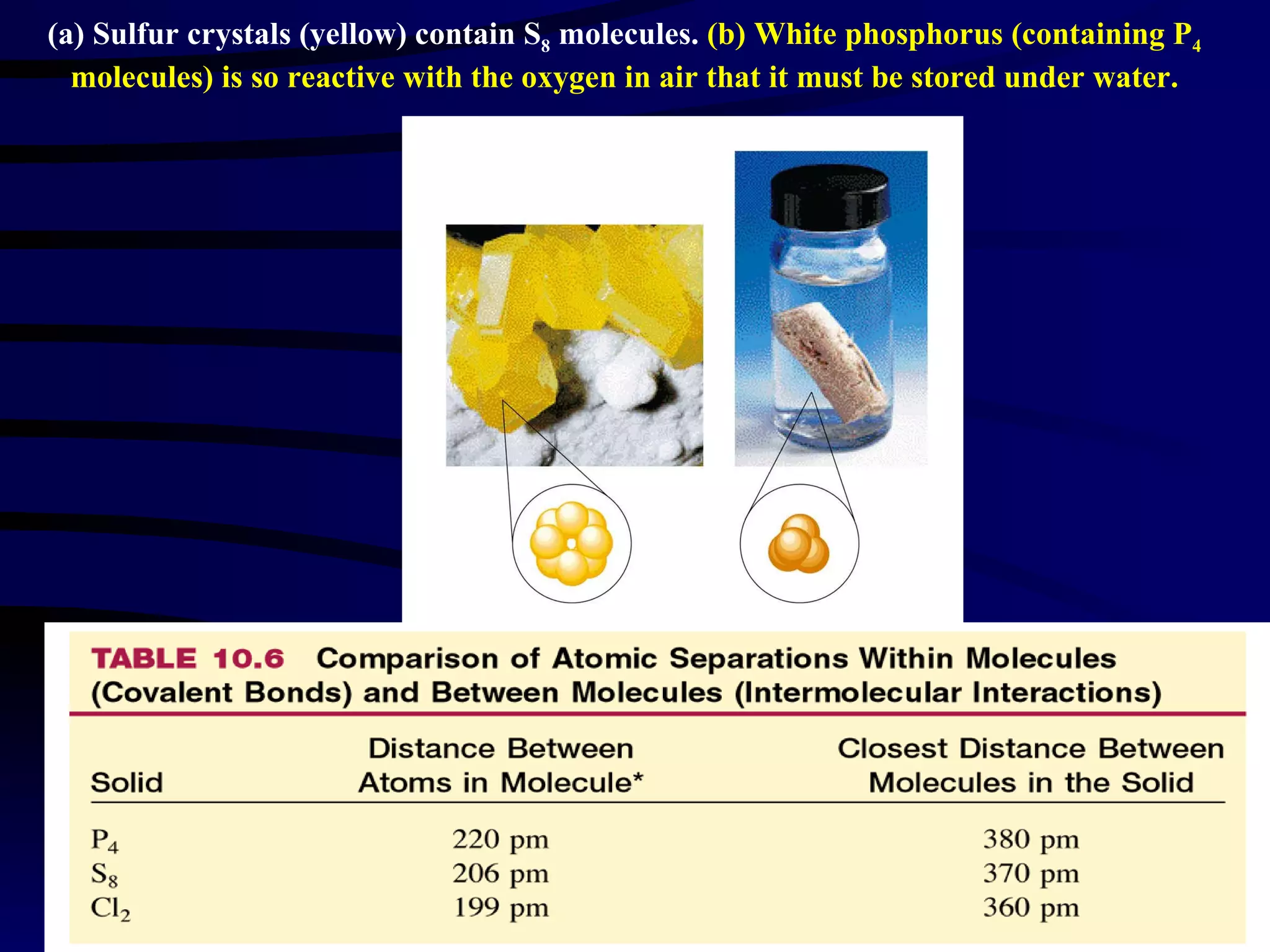 (a) Sulfur crystals (yellow) contain S 8  molecules.   (b) White phosphorus (containing P 4  molecules) is so reactive with the oxygen in air that it must be stored under water. 
